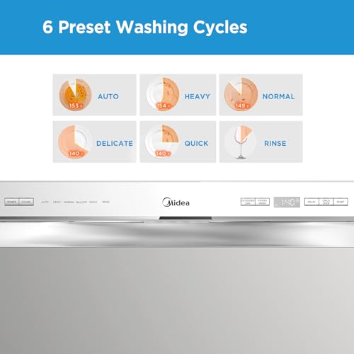 Countertop Dishwasher Portable