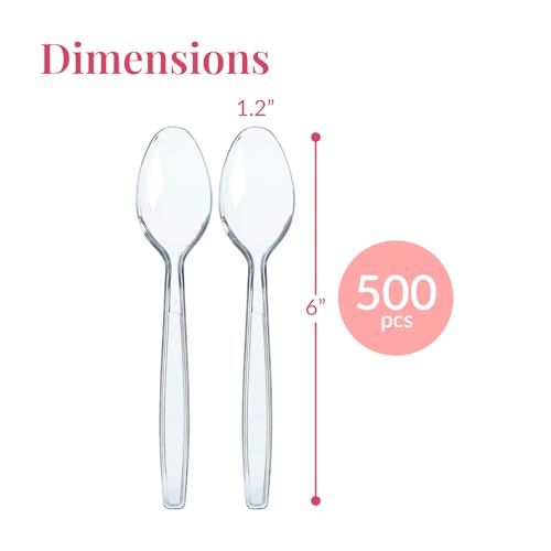 500 Count Clear Plastic Spoons (500ct / Clear)