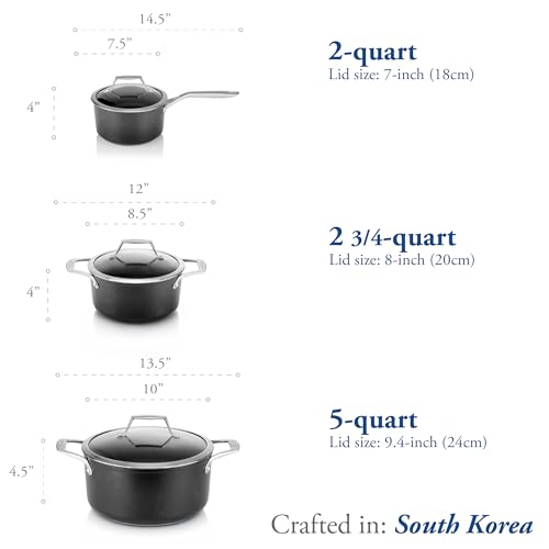 Onyx Collection (2.75 quarts)