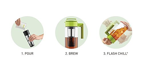Flash Chill Iced Tea Maker (Blueberry / 2 Quart)