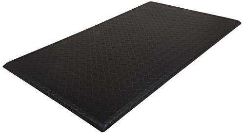 Anti Fatigue Standing Mat (5 Count)