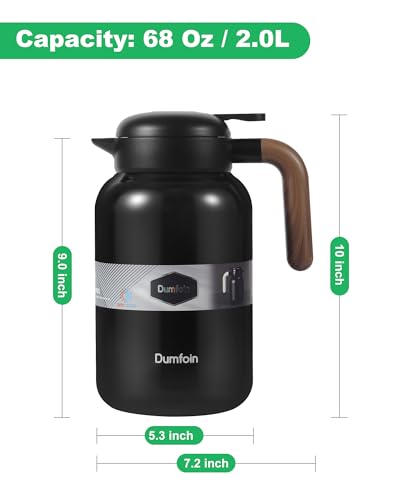 68 Oz Thermal Coffee Carafe (67.6 Ounces / Black)