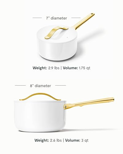 Non Stick 1.75 qt Ceramic Sauce Pan with Lid (White / 1.75 Qt)