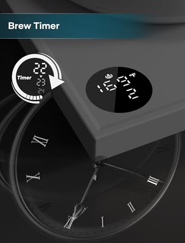 Electric Kettles (Dark Grey)