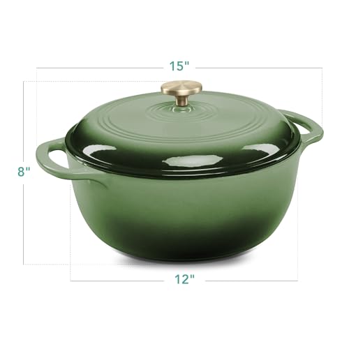 7.5 Quart Enamel Cast (Deep Olive Green / 7.5qt Round)