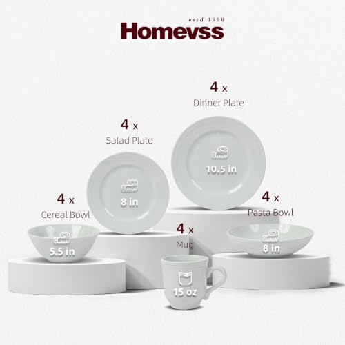 HomeVSS 20 Piece Pearl Dots Stoneware Dinnerware Set (20pc Set / Teal)