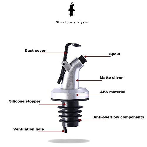 10 Pack Oil Spouts