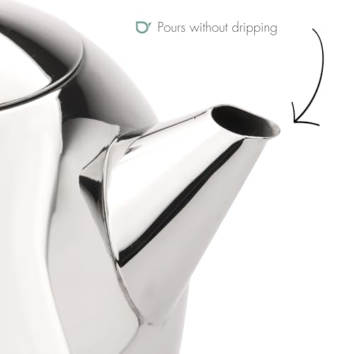 Santhee Double Walled Teapot (A / 30 x 30 x 20 cm)