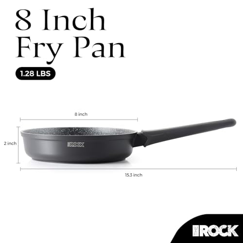 SOHO 8 Inch Non Stick Frying Pan (Granite Black / 8 Inch)