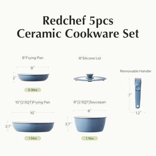 Ceramic Cookware Set (Blue)
