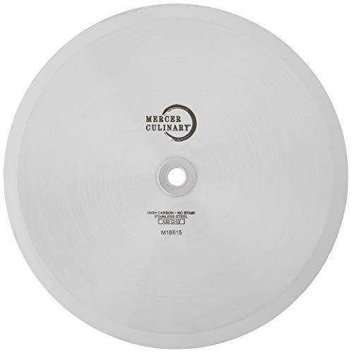 Millennia Replacement Pizza Wheel (5 Inch Replacement Pizza Wheel)
