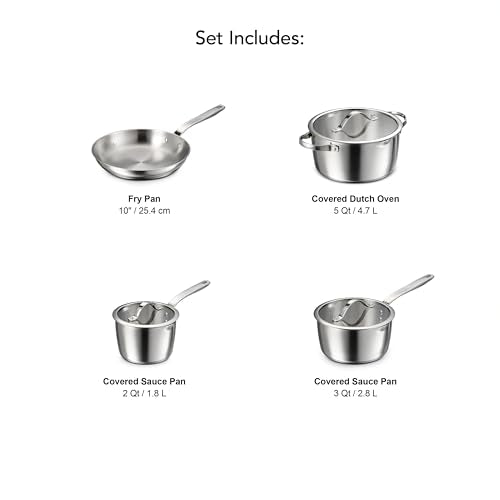 Tempo Tri Ply Base Stainless Steel 7 (Cookware Set / 7-Piece)