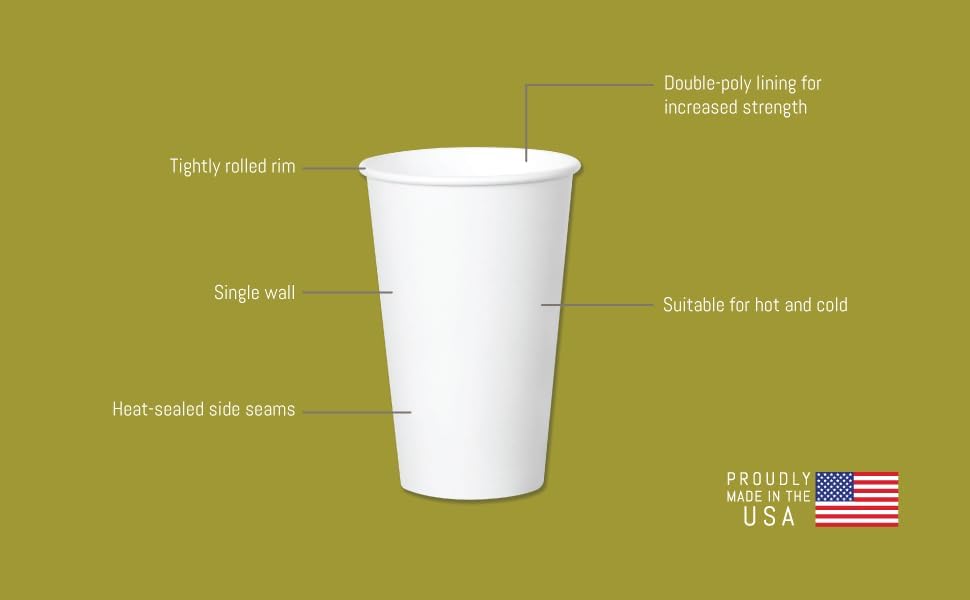 Paper Cups 8 oz 200 Pack for Coffee & Tea 8 oz Made in USA (8oz - 200 Count)