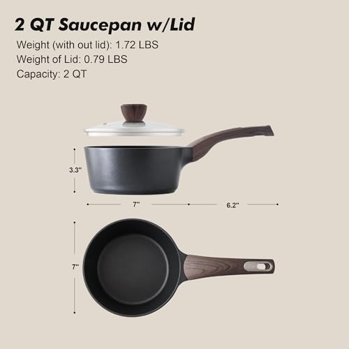 Nonstick Sauce Pan with Lid (Classic Black / 2 Quarts)