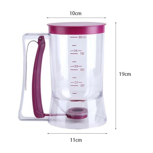 Pancake Batter Dispenser for Pancakes