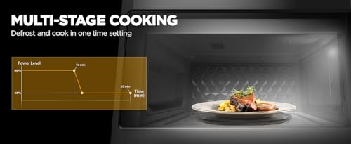 Over the Range Microwave Oven (1.7 Cu.Ft Stainless Steel)