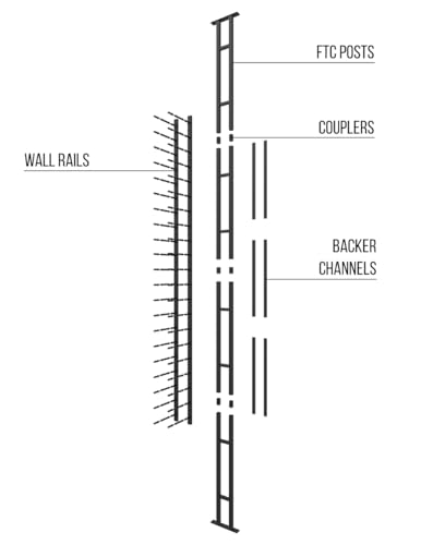 Ultra Wine Racks Floor (1 Side Double Deep)