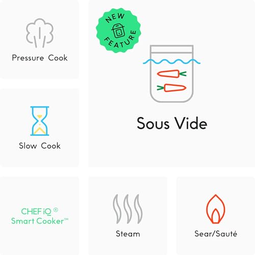 Smart Pressure Cooker with WiFi and Built (iQ Cooker)