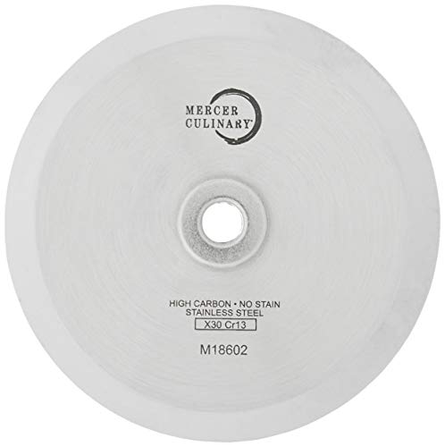 Millennia Replacement Pizza Wheel (2.75 Inch Replacement Pizza Wheel)
