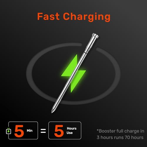 Wireless Meat Thermometer Digital