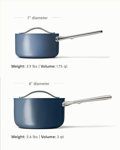 Non Stick 3 qt Ceramic Sauce Pan with Lid (Navy / 3 Quarts)