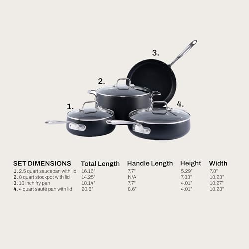 HA1 Expert Nonstick (7 Piece Set)