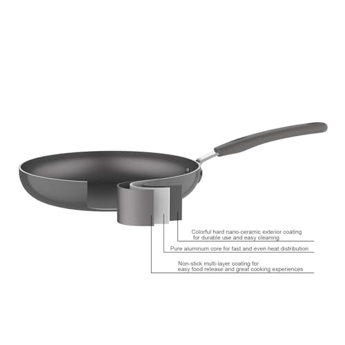 Non Stick Cookware Set (Gray)
