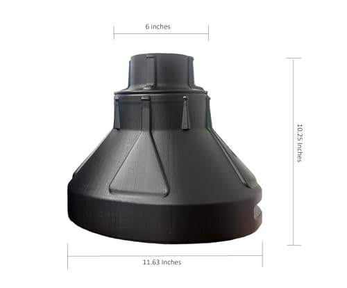 IPW Heavy Duty Commercial Funnel (19.2 Ounce)