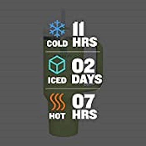 Quencher H2.0 Flow State Tumbler (40 Ounces / Citron)