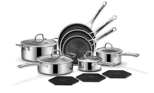 Pots and Pans Set Non Stick