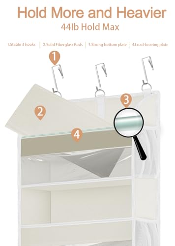 1 Pack Over The Door Storage Organizer with 5 Large Pockets (1 Pack / Beige)