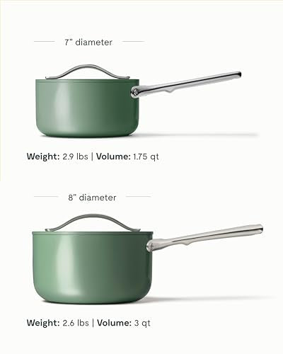 Non Stick 1.75 qt Ceramic Sauce Pan with Lid (Sage / 1.75 Qt)