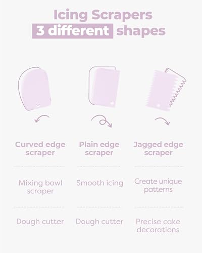 71 Cake Decorating Kit Baking Supplies Tools for Beginners & Pros (Light Purple)