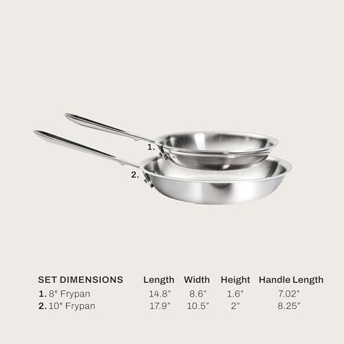 D3 Stainless Steel (2 Piece set)