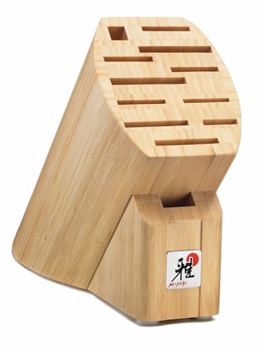Birchwood GS2 7 (7-pc / Stainless Steel)
