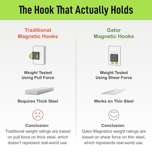 MEGA 4.5 in Open Hooks (4.5 inch / Open)
