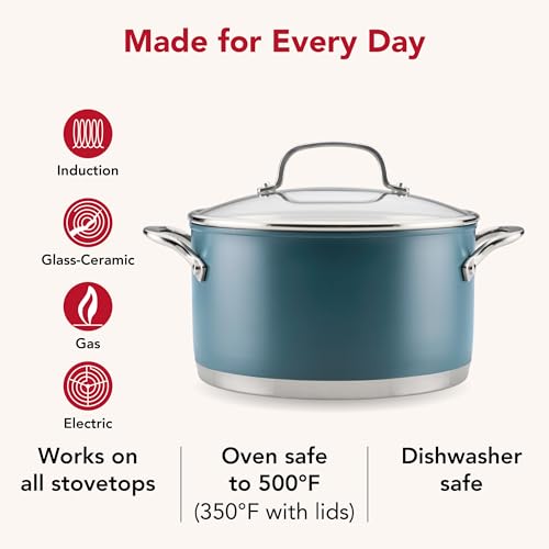Tri Ply Stainless Steel Cookware Set (9 Piece Cookware Set)