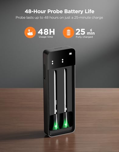 Smart Wireless Meat Thermometer Digital 2 Probes with App Alarm