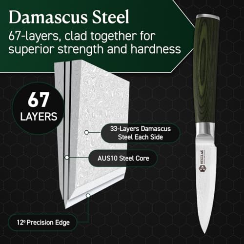 3.5" Japanese Damascus Stainless Steel Paring Knife