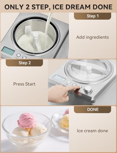 Largest 2.64Qt lce Cream Maker with Upgrade Fastest 250W Compressor (2.64 Qt)