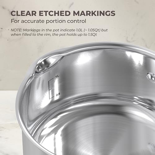 1.5 QT Sauce Pan with Lid & Pour Spouts