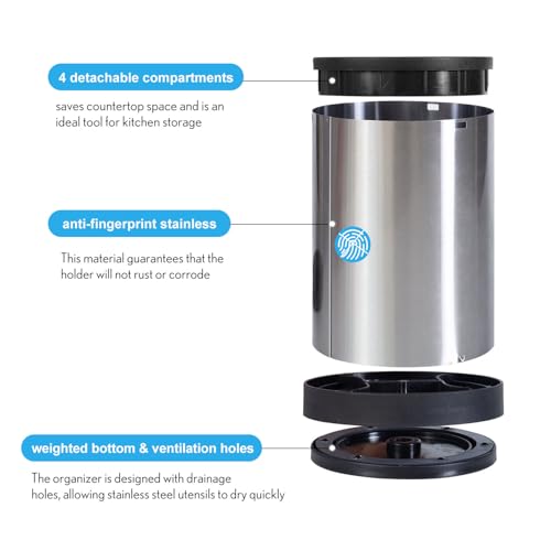 Stainless Steel Kitchen Utensil Holder