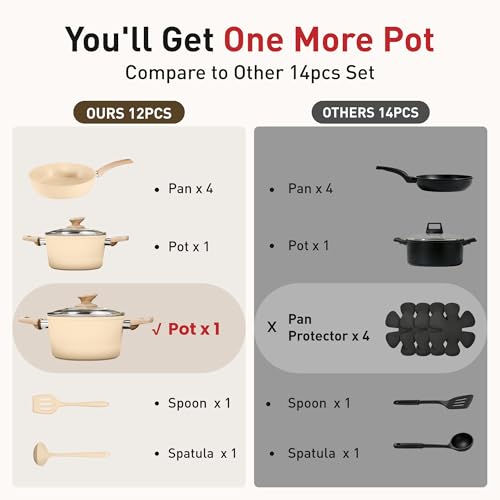 Kitchen Pots and Pans Set (Cream White / 12 Pcs Cookware Set)