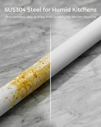 White Paper Towel Holder Under Cabinet Self Adhesive or Wall Mount (White / Standard Holder)