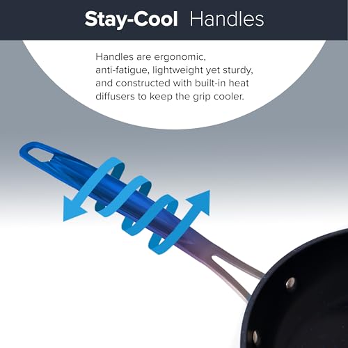 3 Piece Fry Pan Set (3 PC / Cozy Blue)