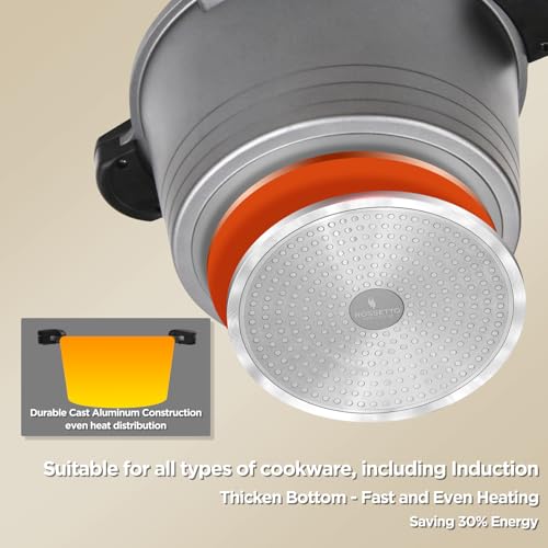 8.5QT Pasta Pot with Strainer Lid (8.5 Quarts)