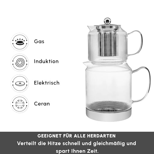 Kelly Midi Borosilicate Glass Teapot Set with Infuser (2 L / 1 L / Kelly Glass)