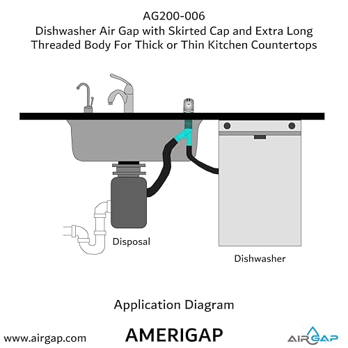Dishwasher Air Gap with Skirted Cap and Extra Long Threaded Body for Thick or Thin Kitchen Countertops (AG200-006)