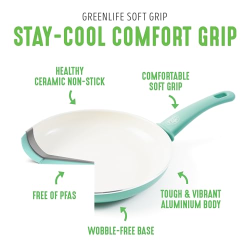 2 Piece 7” & 10” (7" & 10" Frying Pan Skillet Set / Turquoise)