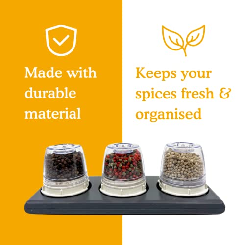 Salt and Pepper Mill Tray (Rectangular Tray)